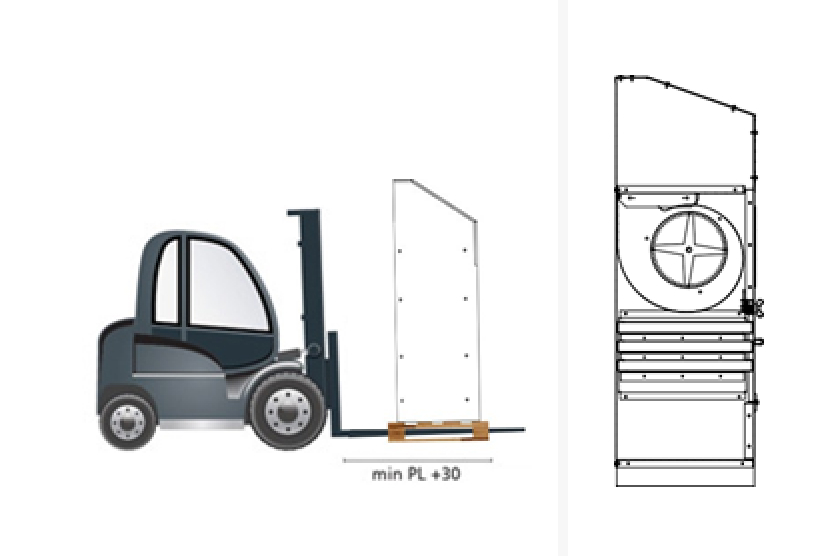 Ethylene Absorber Device Transportation | Vita Guard