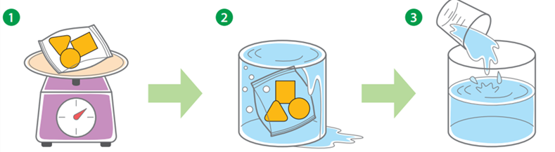 Oxygen Absorber Sachet Volume Calculation | Vita Guard